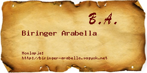 Biringer Arabella névjegykártya